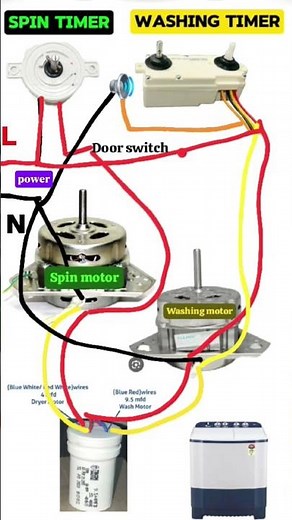 lg washing machine diagram wiring || how to LG washing machineb wiring diagram #Electrical_Bilal