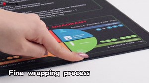 Stock Market Invest Day Trader Trading Mouse Pad Chart Patterns Cheat Sheet,Large Computer Mouse Mat with Stitched Edges 900x300mm 0378