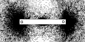 The Age of Wire and String