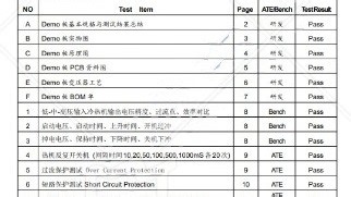 48W,24V 2A隔离电源芯片方案LPKSF001