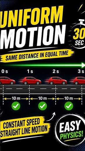 🎯 Uniform Motion in 30 Seconds! | Motion in a Straight Line Explained| Kinematics |JEE NEET #shorts