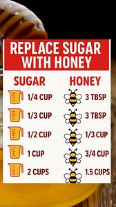 🍯 Sweet Swap Hack! ✨Want to bake naturally sweet treats? Swap sugar for honey like a pro:📏 Conversions:• 1 cup sugar = ¾ cup honey• ½ cup sugar = ⅓ cup honey📝 Tips:• Reduce other liquids slightly• Lower oven temp by 25°FYour bakes will come out soft, golden, and naturally delicious!📌 Save this for your next kitchen adventure!#HoneyHack #BakingTips #NaturalSweetener #SweetSwap #HealthyBaking #ChristmasTreats | Budget Family Recipes