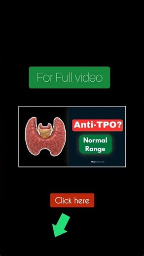high anti tpo? what it means?