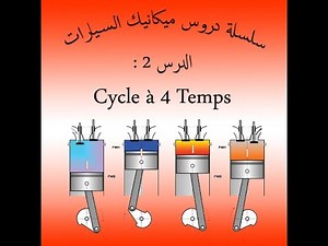 سلسلة دروس ميكانيك السيارات - الدرس 2 - Cycle à 4 Temps