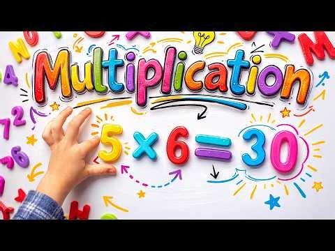 Learning Multiplication for Kids | Fun Math for Grade 1 | Jojo Buddy