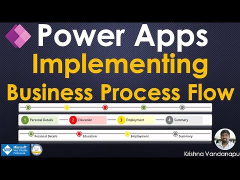 Business Process Flow in Canvas Apps
