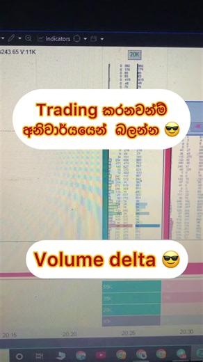 Understanding Oderflow Indicator for Trading Success