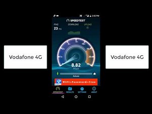 Vodafone 3G Vs 4G Speed test Comparison