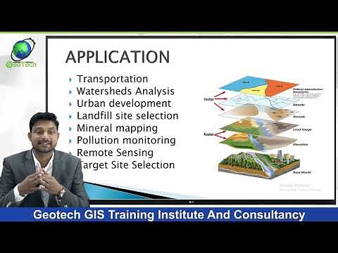 ArcGIS Lesson-1 Arcgis for beginners,Introduction of GIS,Georeferencing and Projection#GISday #gis