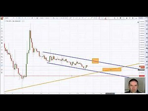 TRX/BTC Analyse technique TRON explosion imminente?