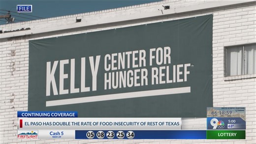 EP double rate of food insecurity vs. rest of Texas