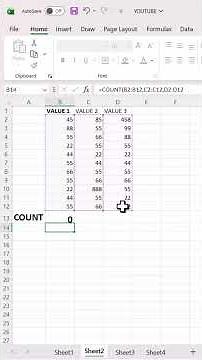 Excel COUNT Formula Explained Simply