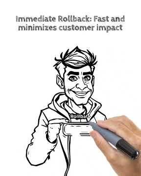 🚀 Rollback Patterns: The Secret to Perfect Deployments!