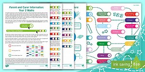 A Parent Guide to Maths for Year 2