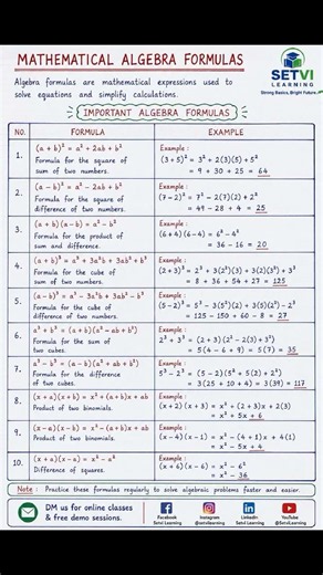 🧮 Algebra Formula Sheet | Important Algebra Identities & Examples | Setvi Learning