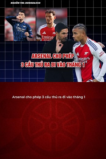 217K views · 2.3K reactions | Arsenal được cho là sẵn sàng lắng nghe lời đề nghị dành cho 3 cầu thủ trong đội hình của Mikel Arteta trong kỳ chuyển nhượng tháng 1. | Phat Freestyle | Facebook