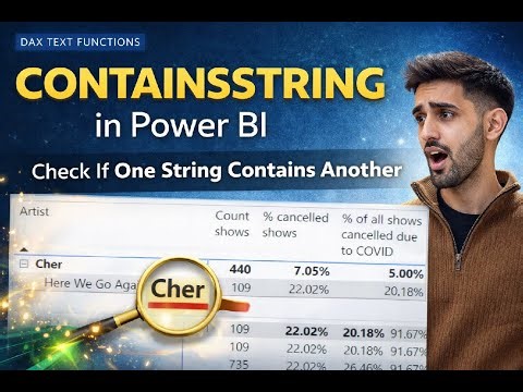 CONTAINSSTRING function in power bi
