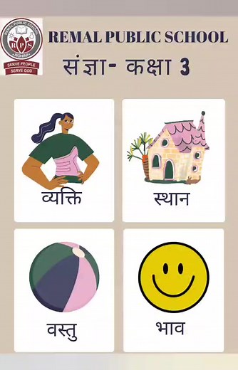 #FunWithHindi #InteractiveLearning #HindiForKids #ClassroomActivity #KidsLearning #LanguageFun #ActivityBasedLearning #EduActivity #SchoolActivity #HindiEducation | remalpublicschool.official