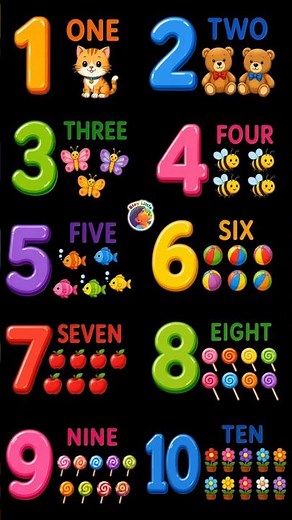 Learn how to count the numbers || counting song with pictures for kids and toddlers 🥰 #counting