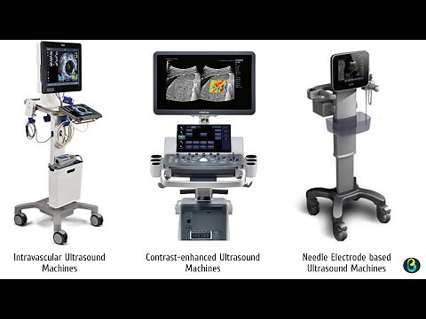 Three types of Ultrasound Machines | Biomedical Engineers TV |