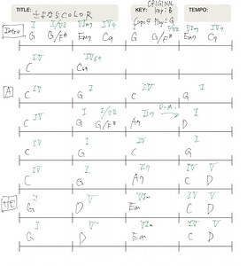 名曲紹介11：さよならCOLOR ／ SUPER BUTTER DOG  - 名曲弾き語り紹介