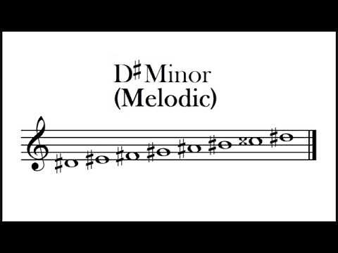 D# Melodic Minor Scale