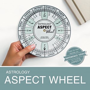 Astrology Aspect Wheel – Easy, Hands-on Reference & Study Tool for Instantly Finding Aspects in Charts - Etsy