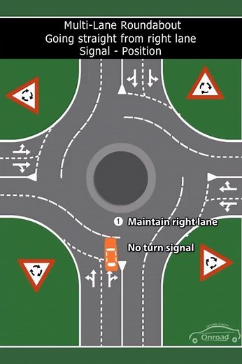 Multi Lane Roundabout - Straight from the Right Lane - Position