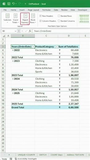 Pivot Table → Proper Table in 5 Seconds #exceltricks #exceltips