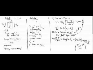 HW 5 Practice 3 - Finite Difference Transienty