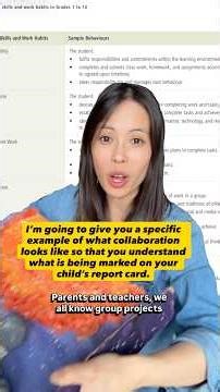 Part 5 ➡️ breaking down Learning Skills in Ontario report cards with real classroom examples