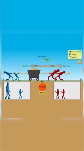 Net force and motion