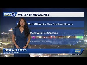 Quiet for most of the morning, then scattered storms