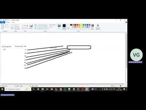 Why FluentWait is Better Than Implicit & Explicit Wait in Selenium | Real-Time Example Explained