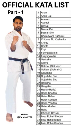 102 official Kata List Step By Step. Follow for complete karate training. #fblifestyle #karate #karatesir786 #karatedojo #dojo #kumite #kata #shotokan #shotokankarate #gojuryu #shitoryu #kyokushin #wadoryu #karateka #katas #burhanpur #karatetraining #karatepractice #wkf #brucelee #kobudo #martialarts #weapons #nunchaku #bostaff #katana #karateequipment #karatekid #karateka #facbookviralvideo | KARATE SIR