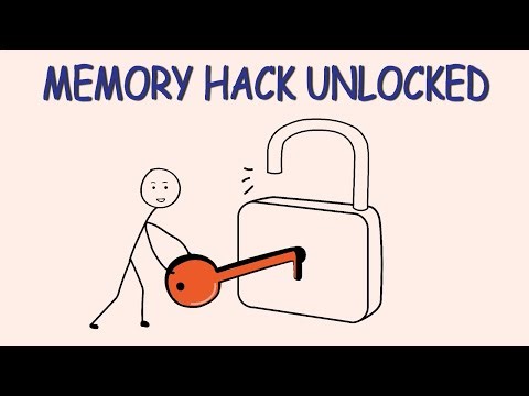 Train Your Brain to Remember Anything 10x Faster