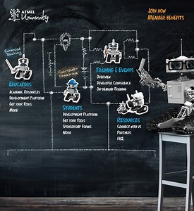 Atmel University (With Arduino classes)