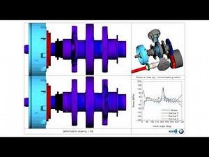 SIMULIA SIMPACK 2 Cylinder Boxer Crankshaft Stress Detail