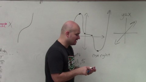 Learn how to find the end behavior given a graph of a polynomial