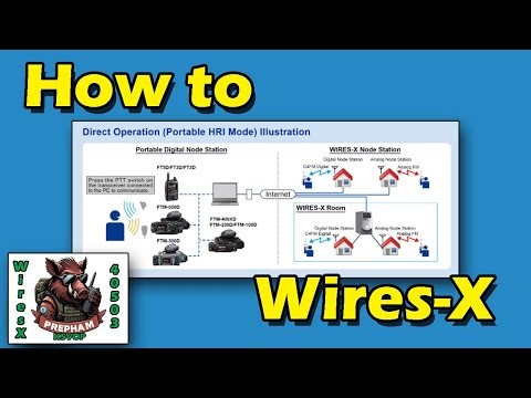 Wires-X Connection Setup - Sunday Night Ragchew Ep. 85