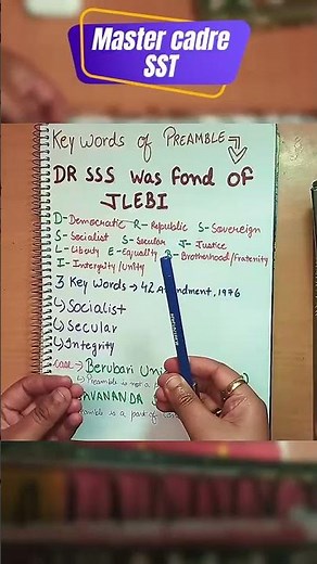 Master Cadre SST | Preamble of Indian Constitution Concept | Preparation | Bansal Academy