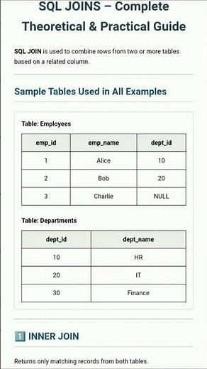 SQL JOINS Made Easy ✅ | Beginner to Pro | What Is INNER JOIN in SQL? 🤔 | Explained Simple 💡#shorts