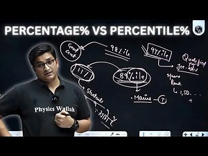Percentage % vs Percentile❓ THE DIFFERENCE - Ft. Sachin sir