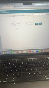 The pie chart below shows how the annual budget for a certain c... | Filo