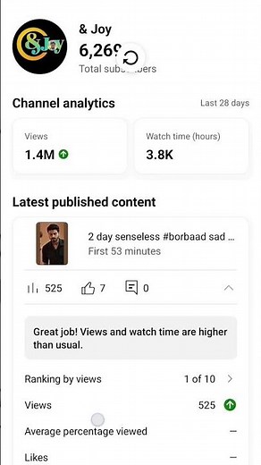 Tnxx everyone 🥰🥀