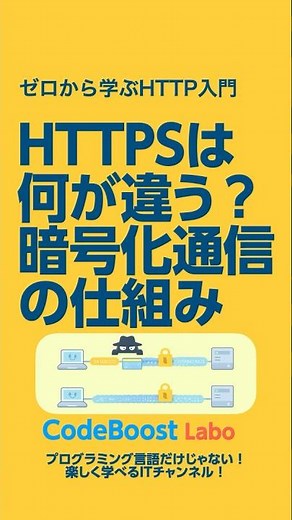 HTTPSは何が違う？暗号化通信の仕組み｜ゼロから学ぶHTTP入門 #shorts #shortsfeed #http #https #shortsfeed