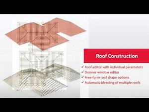 3D Architect Home Designer by Elecosoft