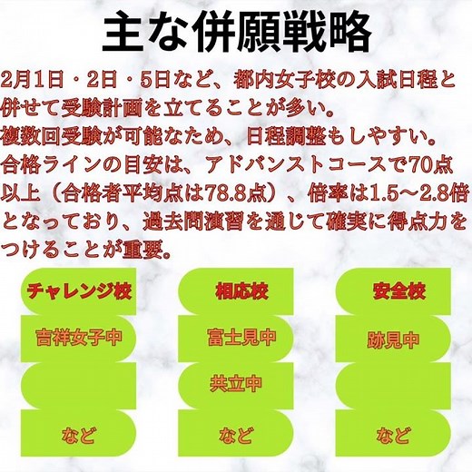 【中学受験注目校！】大妻中野中学校 〜楽しい学校生活〜