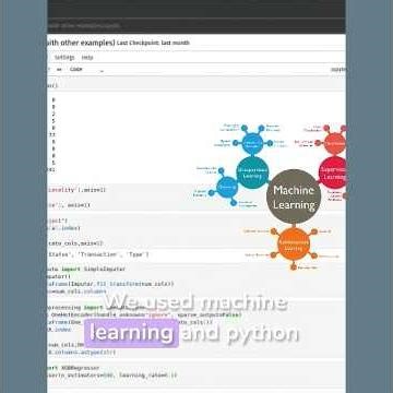 Ai project class12th