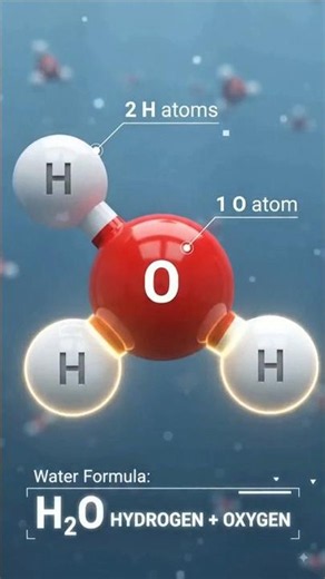 Elements, Compounds & Mixtures Explained | Difference Between Element, Compound and Mixture
